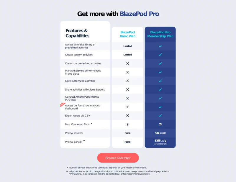 Productafbeelding 5